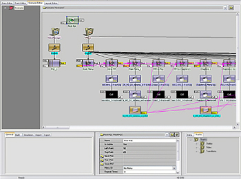 DVD Authoring